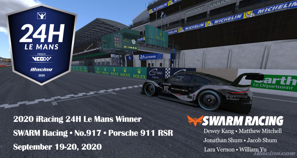 Winning iRacing's 24 Hours of Lemans